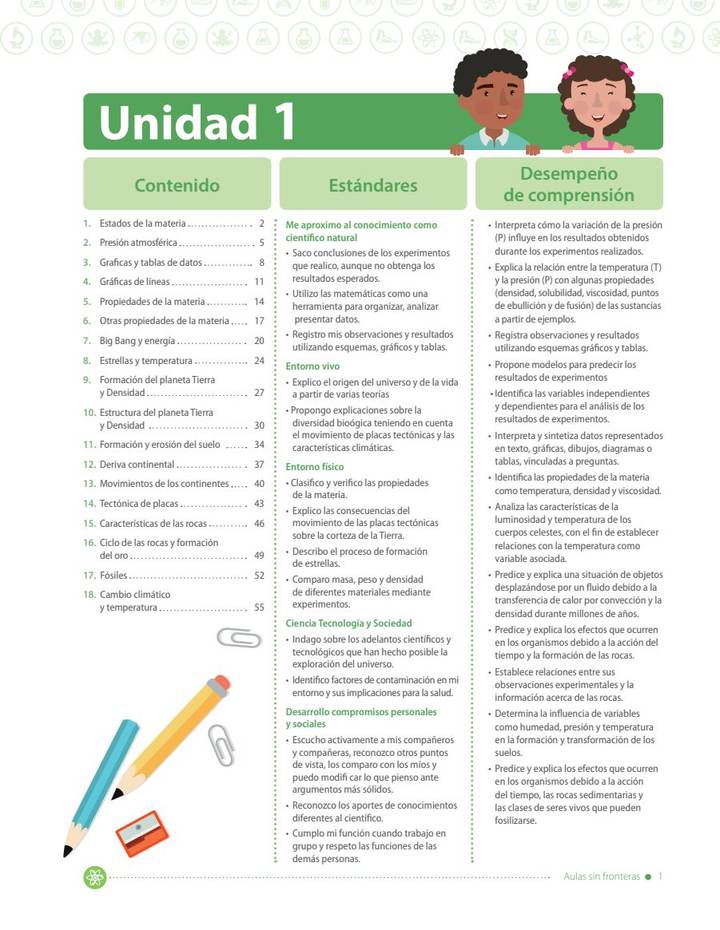 Índice de Ciencias Naturales 6° Grado - Aulas Sin Fronteras - Bimestre 1 - Guía del Docente