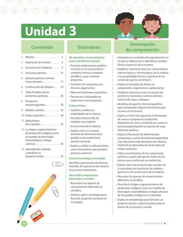 Índice de Ciencias Naturales 7° - Aulas Sin Fronteras - B3 Docente