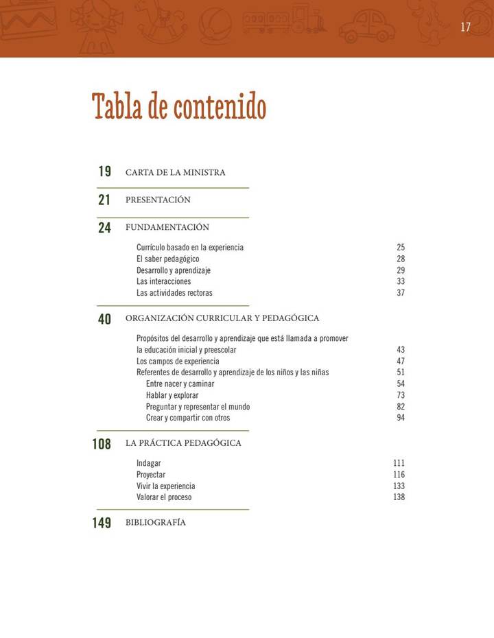 Índice de Bases Curriculares Educación Inicial y Preescolar