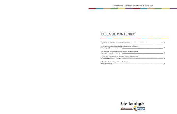 Inglés Transición a 5° - Derechos Básicos de Aprendizaje (MEN) PDF 3 Índice de Inglés Transición a 5° - Derechos Básicos de Aprendizaje