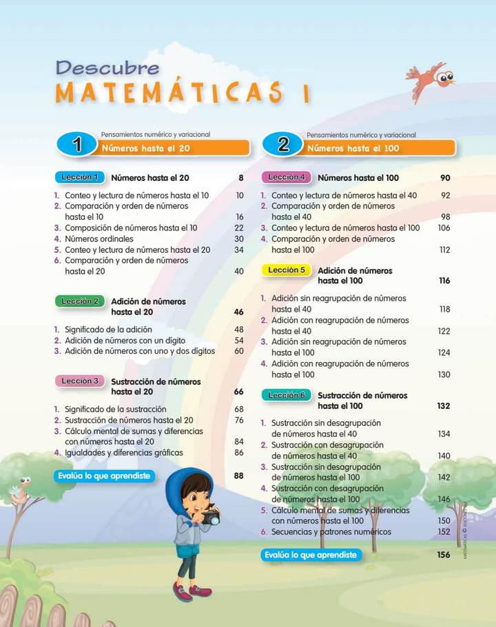 Índice de Matemáticas 1° Grado - Método Singapur - Cuaderno