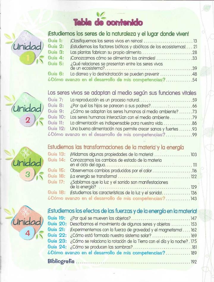 Índice de Ciencias Naturales 3° Grado - Escuela Nueva Activa - Guías de Aprendizaje