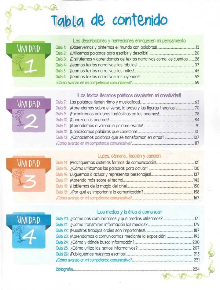 Lenguaje 4° Grado - Escuela Nueva Activa - Guías de Aprendizaje (MEN) PDF 3 Índice de Lenguaje 4° Grado - Escuela Nueva Activa - Guías de Aprendizaje