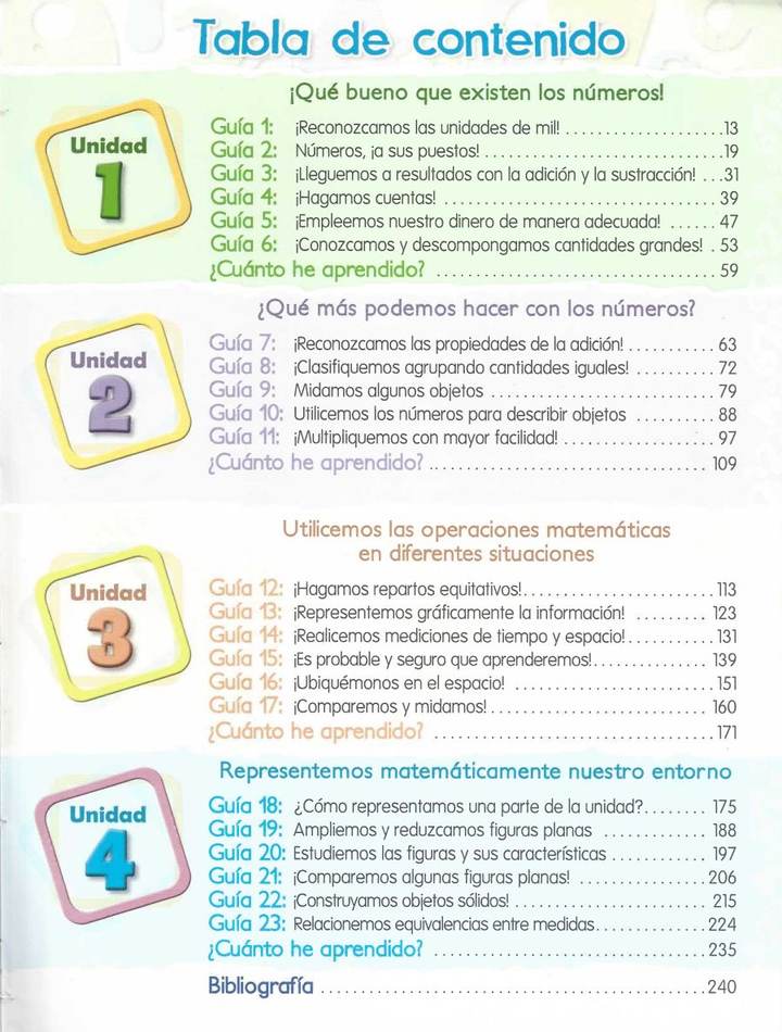 Índice de Matemáticas 3° - Escuela Nueva Activa - Guías