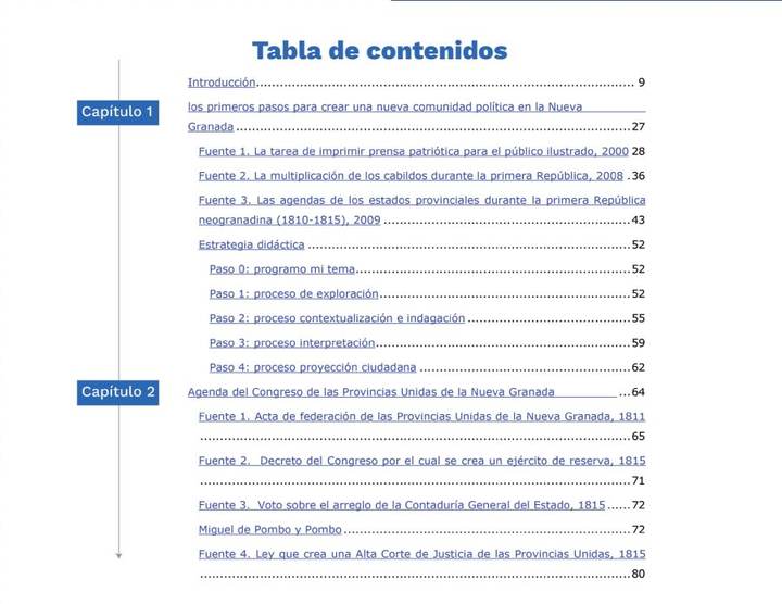 Índice de Ciencias Sociales 6° a 11° Grado - Historia Hoy - Patria Nuestra