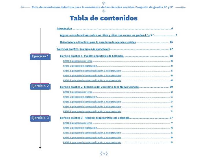 Ciencias Sociales 4° a 5° Grado - Orientaciones Didácticas - Guia (MEN) PDF 3 Índice de Ciencias Sociales 4° a 5° Grado - Orientaciones Didácticas - Guia
