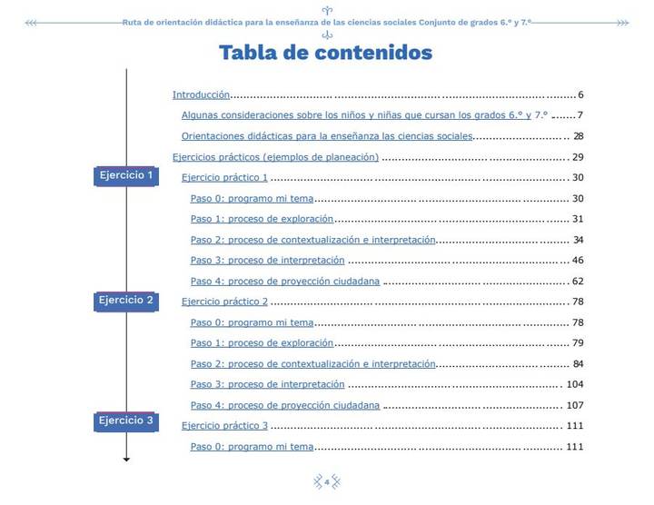 Ciencias Sociales 6° a 7° Grado - Orientaciones Didácticas - Guia (MEN) PDF 3 Índice de Ciencias Sociales 6° a 7° Grado - Orientaciones Didácticas - Guia