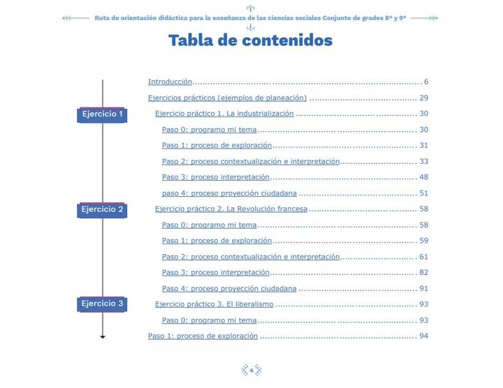 Ciencias Sociales 8° a 9° Grado - Orientaciones Didácticas - Guia (MEN) PDF 3 Índice de Ciencias Sociales 8° a 9° Grado - Orientaciones Didácticas - Guia