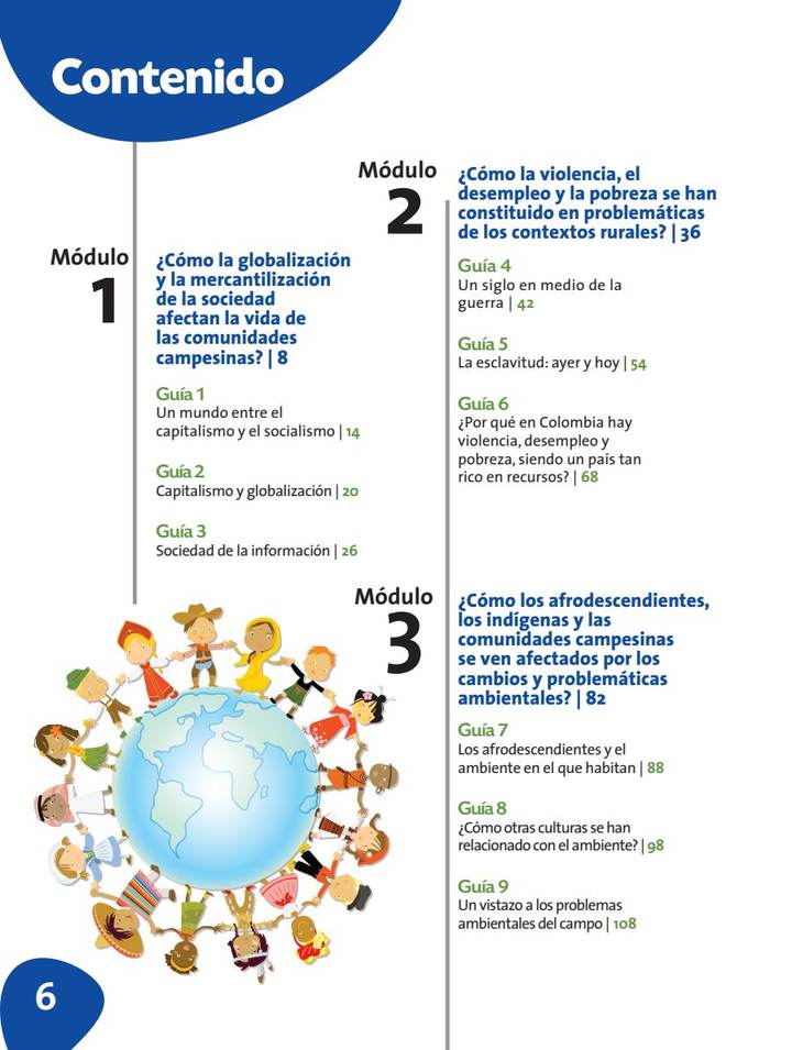 Ciencias Sociales 9° - Postprimaria - Libro (MEN) PDF 3 Índice de Ciencias Sociales 9° - Postprimaria - Libro