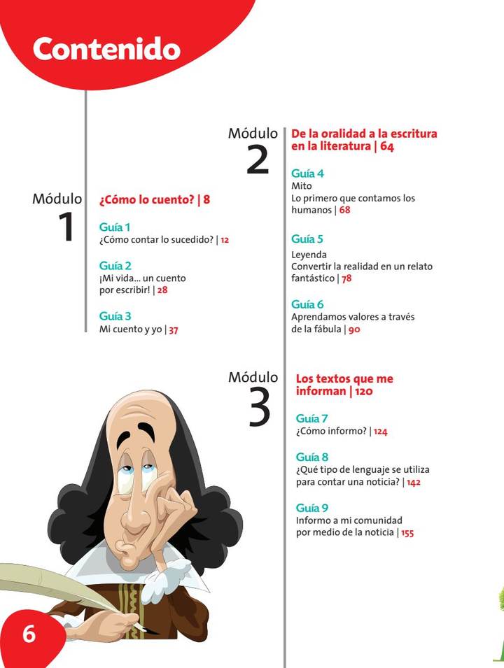 Índice de Lenguaje 6° Grado - Postprimaria - Libro del Estudiante