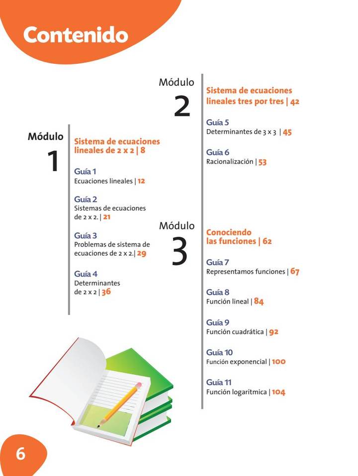 Índice de Matemáticas 9° - Postprimaria - Libro del Estudiante