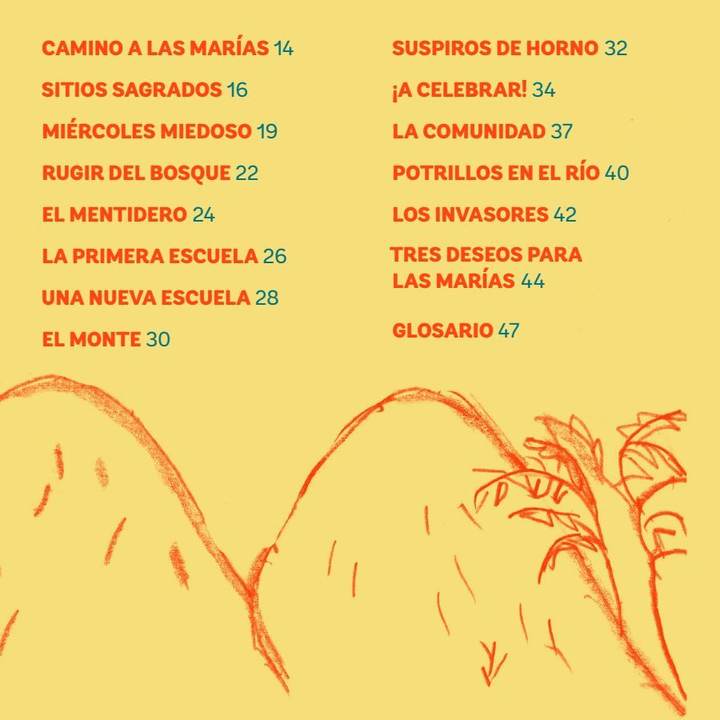 Índice de Las Marías - Territorios Narrados