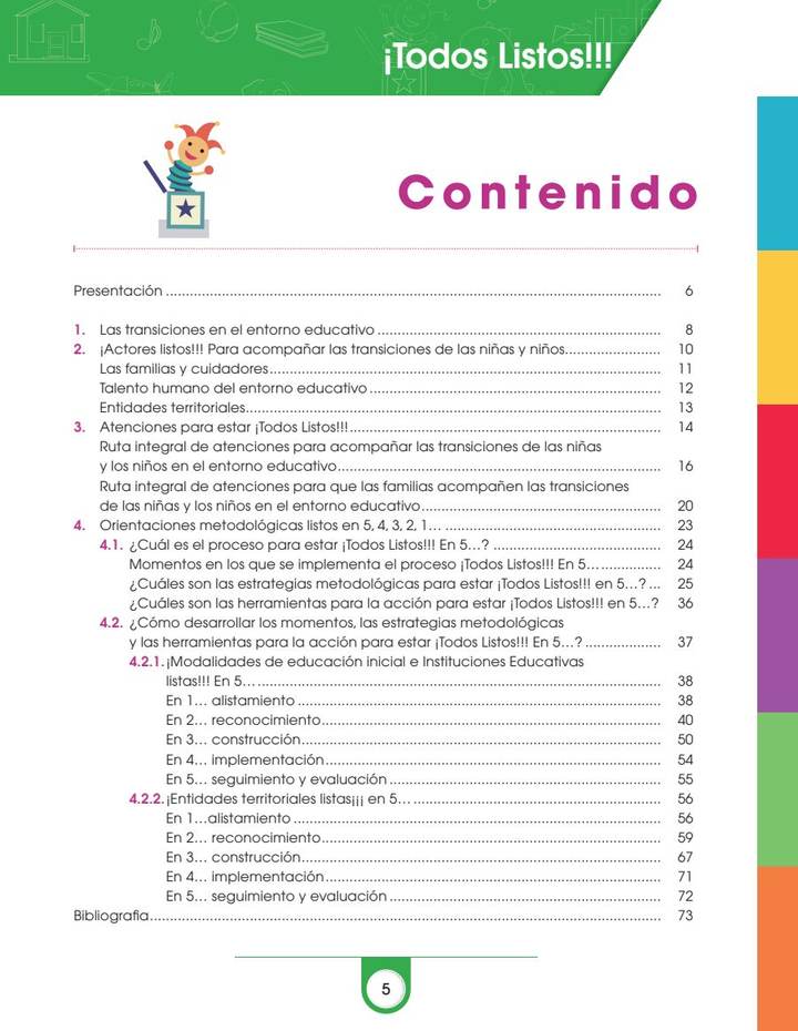 Índice de ¡Todos Listos! Acompañamiento a las Transiciones