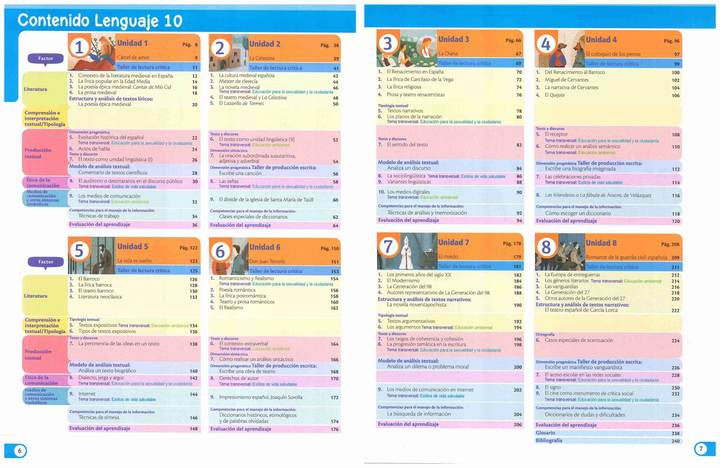Lenguaje 10° - Vamos a Aprender - Libro del Estudiante (MEN) PDF 3 Índice de Lenguaje 10° - Vamos a Aprender - Libro del Estudiante