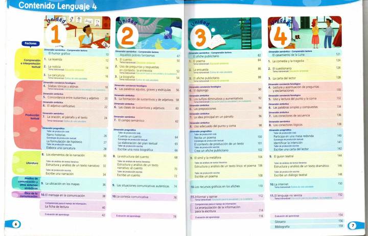 Lenguaje 4° - Vamos a Aprender - Libro del Estudiante (MEN) PDF 3 Índice de Lenguaje 4° - Vamos a Aprender - Libro del Estudiante