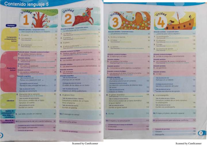 Lenguaje 5° Grado - Vamos a Aprender - Libro del Estudiante (MEN) PDF 3 Índice de Lenguaje 5° Grado - Vamos a Aprender - Libro del Estudiante