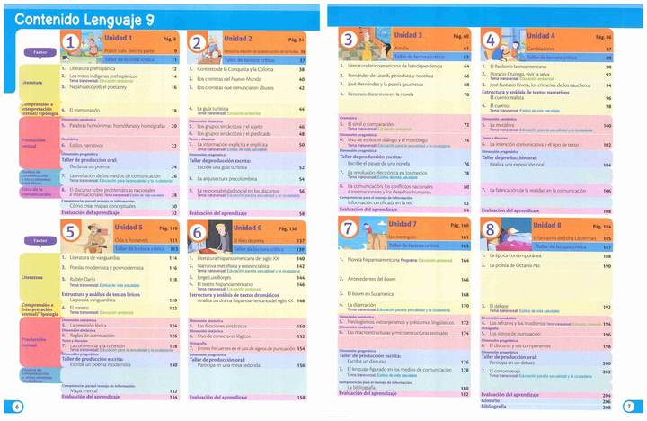 Índice de Lenguaje 9° - Vamos a Aprender - Libro del Estudiante