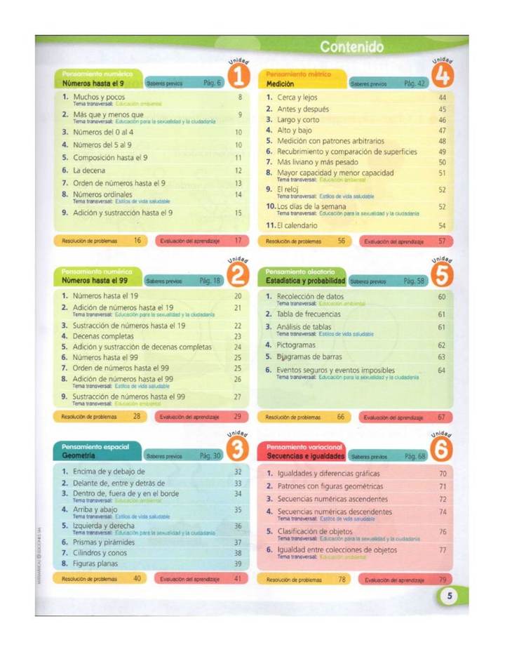 Índice de Matemáticas 1° Grado - Vamos a Aprender - Cuaderno