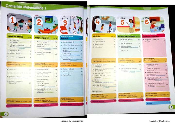 Índice de Matemáticas 1° - Vamos a Aprender - Libro