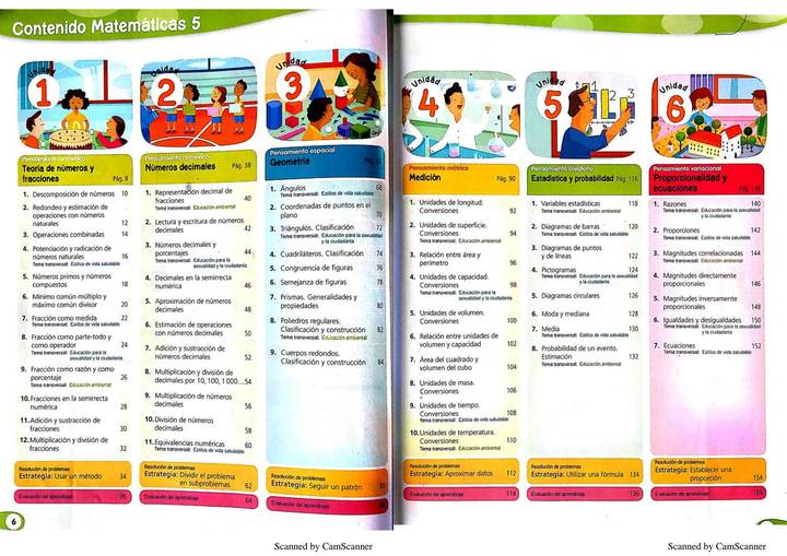 Matemáticas 5° - Vamos a Aprender - Libro (MEN) PDF 3 Índice de Matemáticas 5° - Vamos a Aprender - Libro
