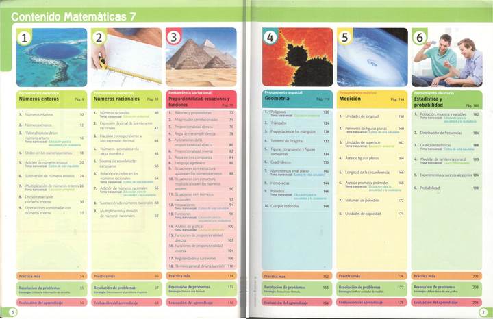 Matemáticas 7° - Vamos a Aprender - Libro (MEN) PDF 3 Índice de Matemáticas 7° - Vamos a Aprender - Libro