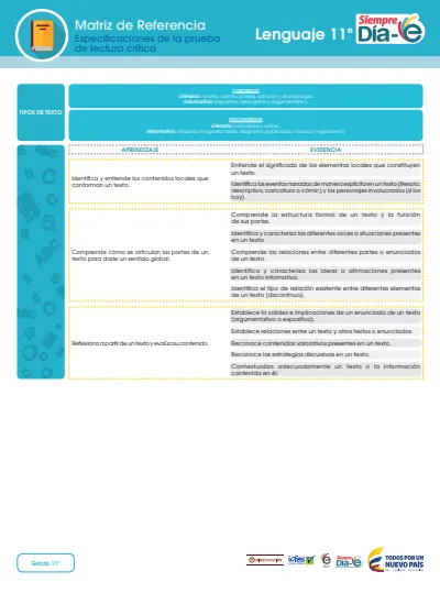 Lectura Crítica 11° - Saber 11 - Matriz de Referencia (MEN) PDF 1 Portada de Lectura Crítica 11° - Saber 11 - Matriz de Referencia - MEN Colombia